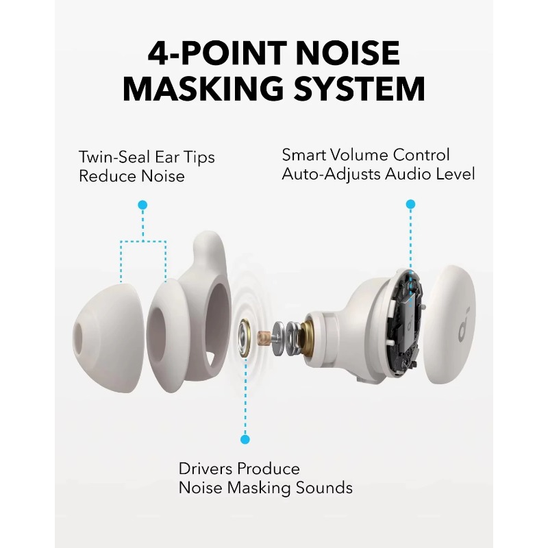 سماعات أنكر ساوندكور سليب A20  - مراجعة Anker Speaker Soundcore Boom 2 وسعره
